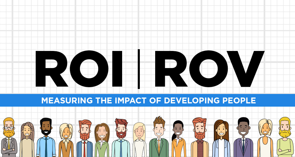 Developing People Return on Value Desired Outcome