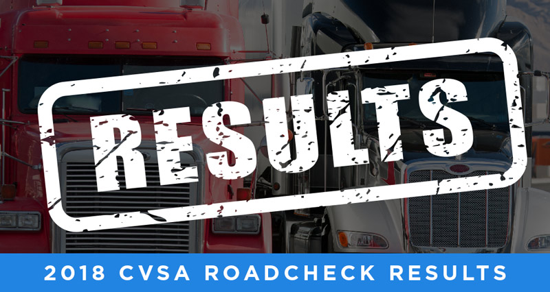 CVSA Roadcheck Results 2018