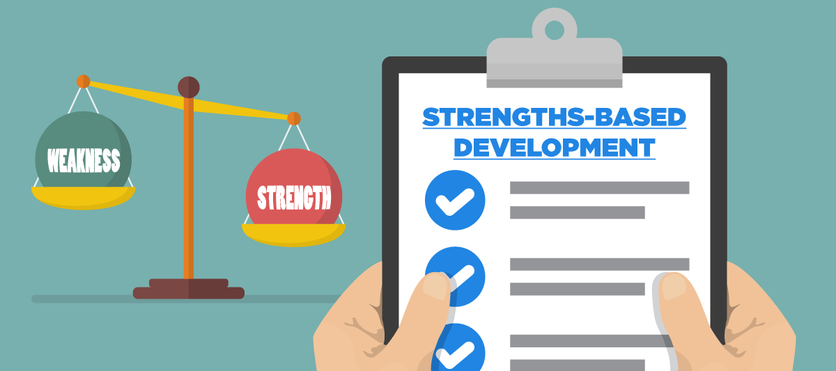 Strengths Based Development & SWOTH Analysis