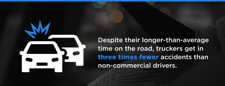 brake safety awareness tip truckers get in three times fewer accidents